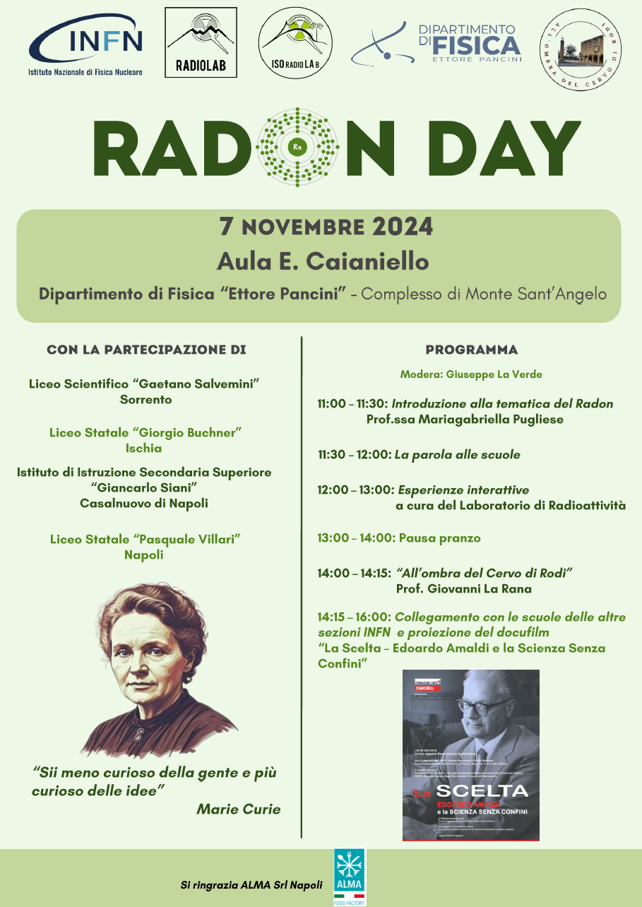 Curie