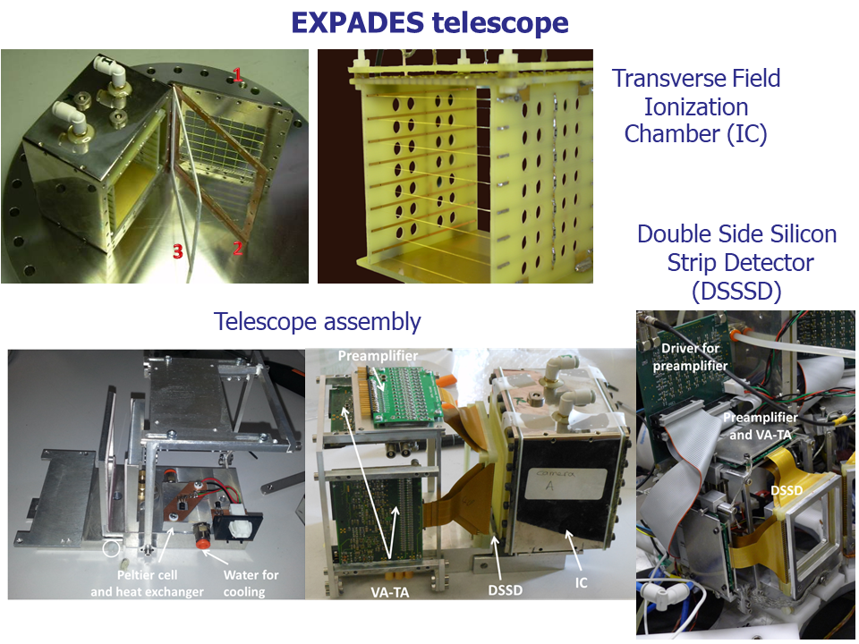 telescope